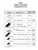 /album/pads-and-package-form-smd/soic-ci-jpg/